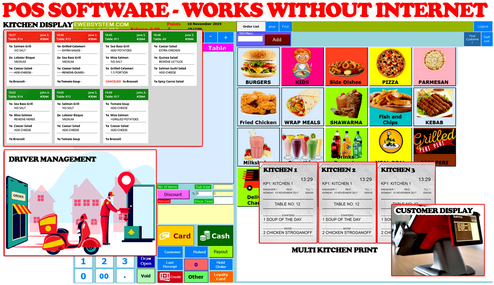 Restaurante de Pizza, Software